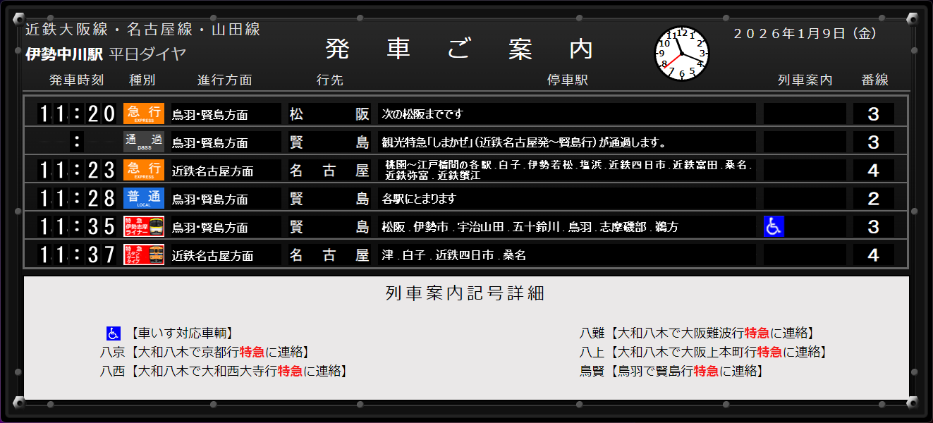 パタパタ伊勢中川駅の画面