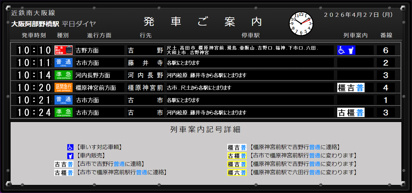 パタパタ大阪阿部野橋駅の画面